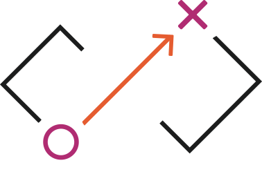 Digital Strategy | Business Intelligence | doodleblue